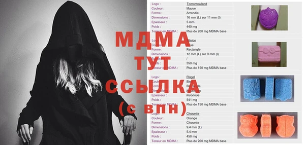хмурый Пестово